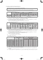 Preview for 5 page of Panasonic S-250WX2E5 Test Run Manual