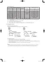 Preview for 6 page of Panasonic S-250WX2E5 Test Run Manual