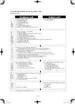 Preview for 9 page of Panasonic S-250WX2E5 Test Run Manual