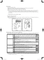 Preview for 11 page of Panasonic S-250WX2E5 Test Run Manual