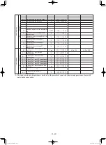 Preview for 48 page of Panasonic S-250WX2E5 Test Run Manual