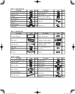 Preview for 8 page of Panasonic : S-26PU1U6 Installation Instructions Manual