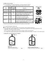 Preview for 5 page of Panasonic : S-26PU1U6 Technical Data & Service Manual