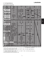 Preview for 11 page of Panasonic : S-26PU1U6 Technical Data & Service Manual