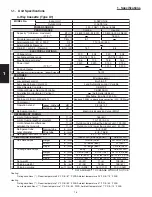 Preview for 12 page of Panasonic : S-26PU1U6 Technical Data & Service Manual