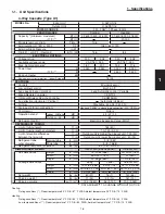 Preview for 13 page of Panasonic : S-26PU1U6 Technical Data & Service Manual