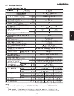 Preview for 15 page of Panasonic : S-26PU1U6 Technical Data & Service Manual