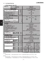 Preview for 16 page of Panasonic : S-26PU1U6 Technical Data & Service Manual