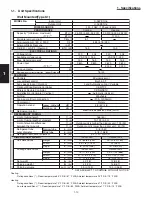 Preview for 18 page of Panasonic : S-26PU1U6 Technical Data & Service Manual