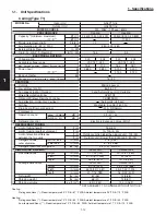 Preview for 20 page of Panasonic : S-26PU1U6 Technical Data & Service Manual