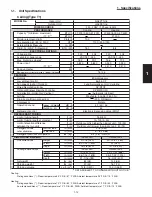 Preview for 21 page of Panasonic : S-26PU1U6 Technical Data & Service Manual