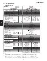 Preview for 22 page of Panasonic : S-26PU1U6 Technical Data & Service Manual