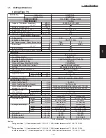 Preview for 23 page of Panasonic : S-26PU1U6 Technical Data & Service Manual