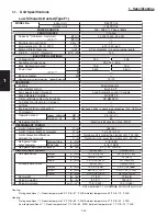 Preview for 28 page of Panasonic : S-26PU1U6 Technical Data & Service Manual