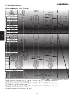 Preview for 30 page of Panasonic : S-26PU1U6 Technical Data & Service Manual