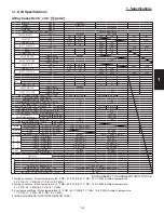 Preview for 31 page of Panasonic : S-26PU1U6 Technical Data & Service Manual