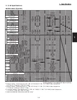 Preview for 33 page of Panasonic : S-26PU1U6 Technical Data & Service Manual