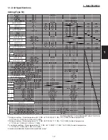 Preview for 35 page of Panasonic : S-26PU1U6 Technical Data & Service Manual