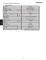 Preview for 50 page of Panasonic : S-26PU1U6 Technical Data & Service Manual