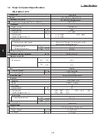 Preview for 56 page of Panasonic : S-26PU1U6 Technical Data & Service Manual