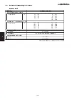 Preview for 62 page of Panasonic : S-26PU1U6 Technical Data & Service Manual