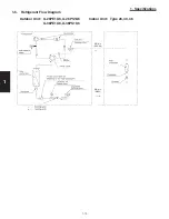 Preview for 78 page of Panasonic : S-26PU1U6 Technical Data & Service Manual