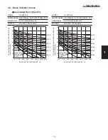 Preview for 81 page of Panasonic : S-26PU1U6 Technical Data & Service Manual