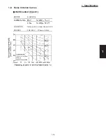 Preview for 83 page of Panasonic : S-26PU1U6 Technical Data & Service Manual