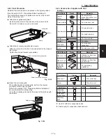 Preview for 183 page of Panasonic : S-26PU1U6 Technical Data & Service Manual