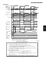 Preview for 209 page of Panasonic : S-26PU1U6 Technical Data & Service Manual