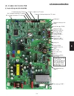 Preview for 215 page of Panasonic : S-26PU1U6 Technical Data & Service Manual