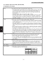 Preview for 216 page of Panasonic : S-26PU1U6 Technical Data & Service Manual