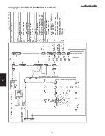 Preview for 226 page of Panasonic : S-26PU1U6 Technical Data & Service Manual