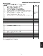 Preview for 275 page of Panasonic : S-26PU1U6 Technical Data & Service Manual