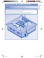 Preview for 5 page of Panasonic S-32NA1E5 Operating Instructions Manual