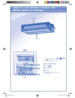 Preview for 8 page of Panasonic S-32NA1E5 Operating Instructions Manual