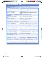 Preview for 12 page of Panasonic S-32NA1E5 Operating Instructions Manual