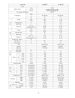 Preview for 17 page of Panasonic S-32NA1E5 Service Manual