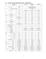 Preview for 19 page of Panasonic S-32NA1E5 Service Manual