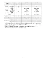 Preview for 26 page of Panasonic S-32NA1E5 Service Manual