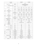 Preview for 33 page of Panasonic S-32NA1E5 Service Manual