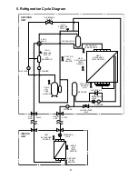 Preview for 47 page of Panasonic S-32NA1E5 Service Manual