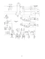 Preview for 68 page of Panasonic S-32NA1E5 Service Manual