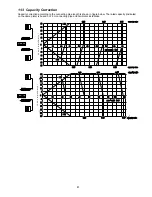 Preview for 81 page of Panasonic S-32NA1E5 Service Manual