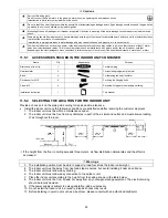 Preview for 93 page of Panasonic S-32NA1E5 Service Manual