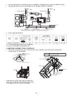 Preview for 98 page of Panasonic S-32NA1E5 Service Manual