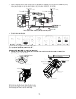 Preview for 109 page of Panasonic S-32NA1E5 Service Manual