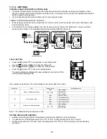 Preview for 140 page of Panasonic S-32NA1E5 Service Manual