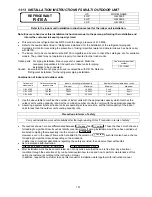 Preview for 151 page of Panasonic S-32NA1E5 Service Manual