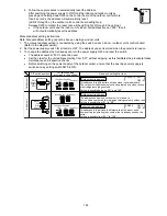 Preview for 185 page of Panasonic S-32NA1E5 Service Manual